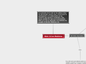 Web 2.0 - Mapa Mental