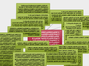 מאפיינים מרכזיים  לסוגות במחקר איכותני - Mind Map