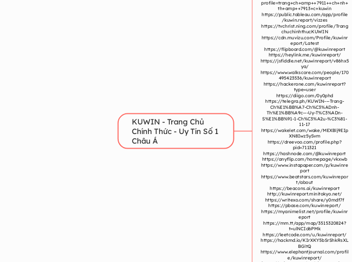 KUWIN - Trang Chủ Chính Thức - Uy Tín Số 1...- Mind Map