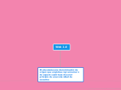 Web 2.0 - Mapa Mental