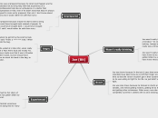 Joe [Bit] - Mind Map