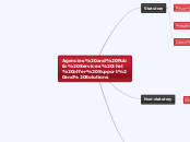 Agencies and Public Services that offer Su...- Mind Map