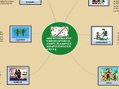 valores que debemos inculcar para evita...- Mapa Mental