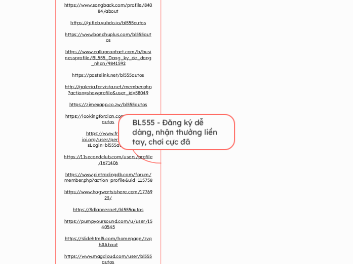BL555 - Đăng ký dễ dàng, nhận thưởng liền t...- Mindmap