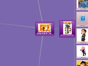 Despicable me - Mind Map