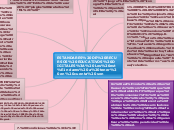 ESTANDARES DE RECURSOS EDUCATIVOS DIGIT...- Mapa Mental