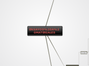 ENSAYOS A MATERIALES - Mapa Mental