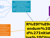 Référendum d'Initiative Citoyenne - Carte Mentale