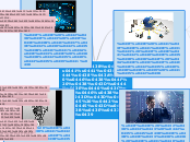 класификация информвции - Мыслительная карта