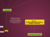 Tema 7.- El Sector Secundario: Minería,...- Mapa Mental