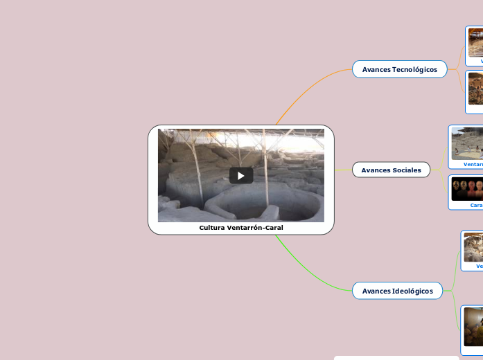 Cultura Ventarrón-Caral