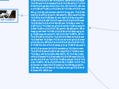 THE NETFLIX OF FASHION

In the next few we...- Mind Map