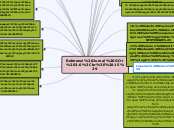 Referensi Jurnal GO+ 3.0
(15) - Mind Map