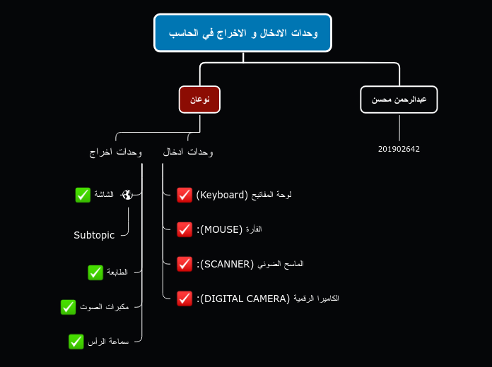 وحدات الادخال و الاخراج في الحاسب