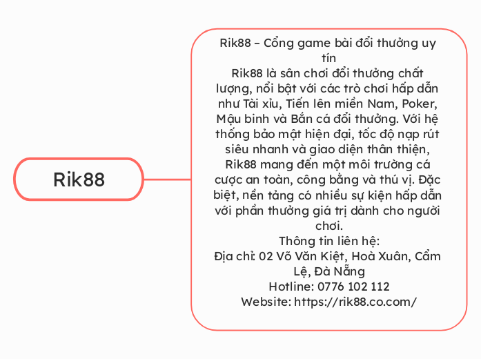 Rik88 - Mindmap