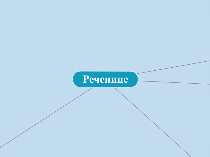 Реченице