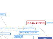 Caso 7 ECG - Mapa Mental