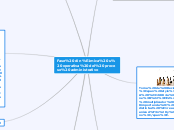 Fase dinámica u operativa del proceso a...- Mapa Mental