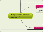 Medios y Recursos Didácticos - Tecnológ...- Mapa Mental