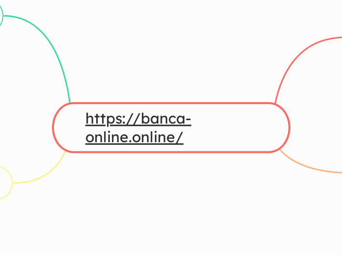 https://banca-online.online/ - Mapa Mental