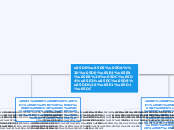 איך אפשר להעלים סבל - Mind Map