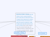 Scientists of Climate Change (Big Idea of ...- Mind Map