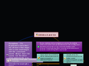 Articles A and An
