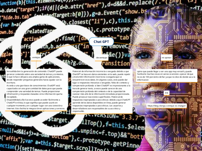 Chat GPT - Mapa Mental