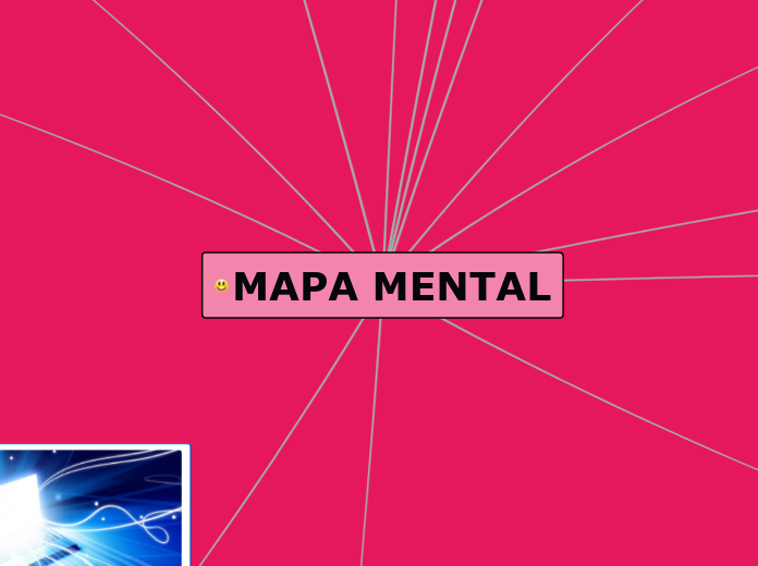 MAPA MENTAL - Mapa Mental