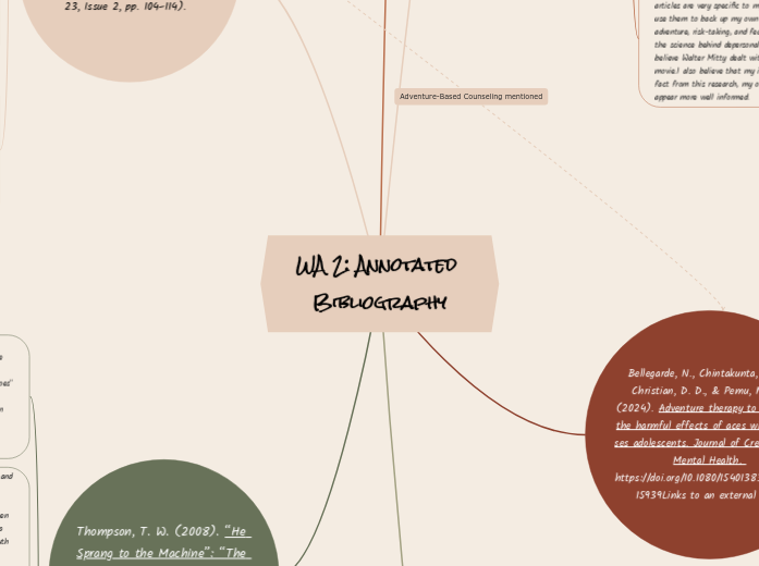 WA 2: Annotated Bibliography