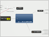 une plateforme audiovisuelle - Carte Mentale