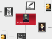 Mary Shelley- Context in Frankenstein