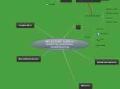 REFLEXIONES SOBRE LA ESCRITURA ACADÉMIC...- Mapa Mental