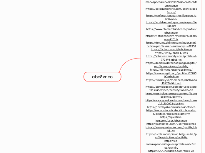 abc8vnco - Mindmap