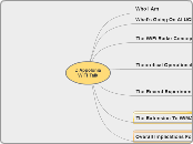 D'AppoloniaWiFi Talk - Mind Map