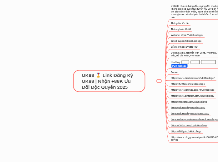 UK88 🎖️ Link Đăng Ký UK88 | Nhận +88K Ưu Đ...- Mindmap