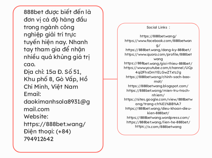 888bet được biết đến là đơn vị cá độ hàng đ...- Mindmap