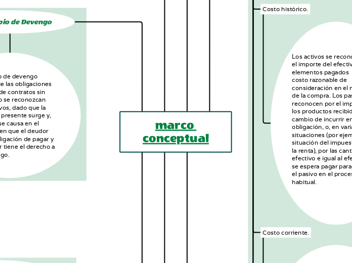 Bilder Von Marco Conceptual Examples _ Marco Bildergalerie – MZUC