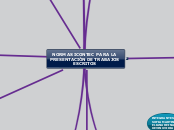 NORMAS ICONTEC  PARA LA PRESENTACIÓN DE...- Mapa Mental