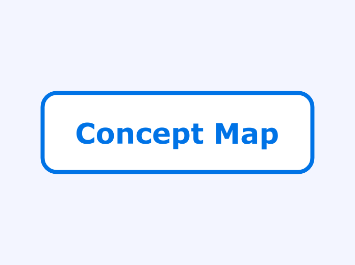 Concept Map - Mind Map