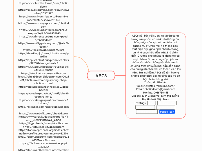 ABC8 - Mindmap