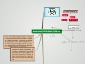 amenazas informática - Mapa Mental
