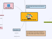 TIC Y EDUCACIÓN - Mapa Mental