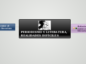 PERIODISMO Y LITERATURA, REALIDADES DIF...- Mapa Mental