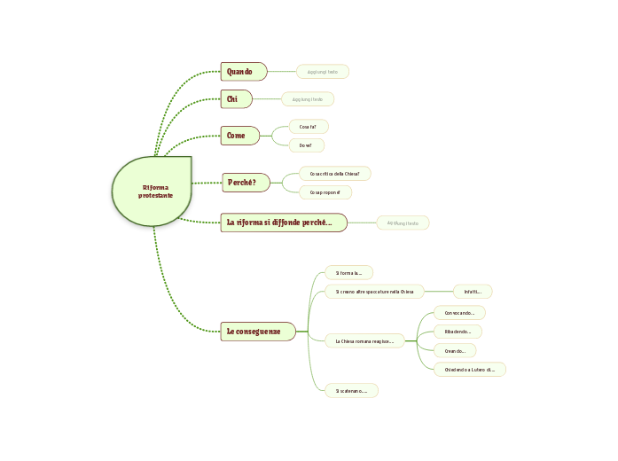 Riforma protestante