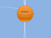 S.E.S.S.O. - Mappa Mentale