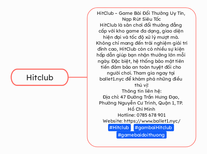 Hitclub - Mind Map