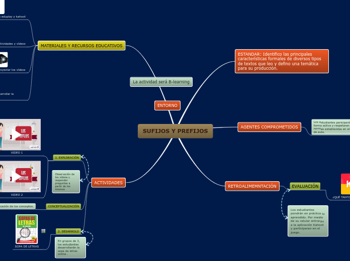tarea 2