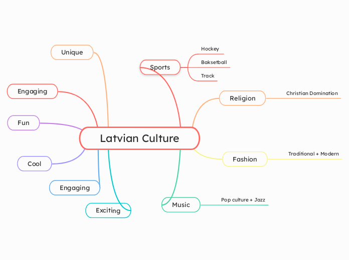 Latvian Culture 