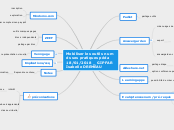 Mobiliser les outils num ds ses pratiques péda 18 01 2018 _ GIPFAR Isabelle DREMEAU-PEDA/OUT.NUM